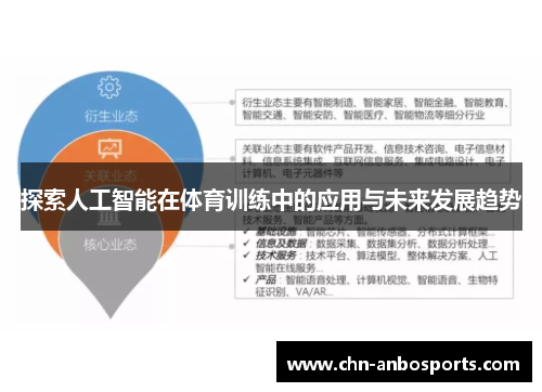 探索人工智能在体育训练中的应用与未来发展趋势