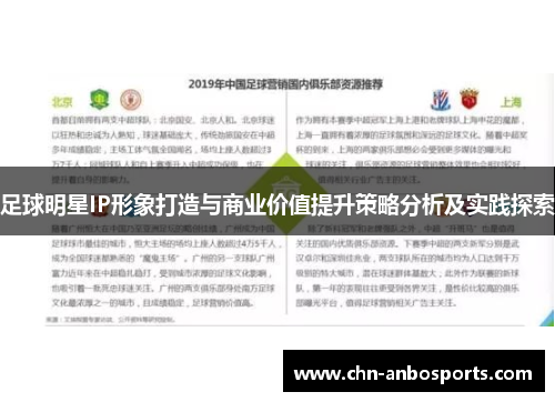 足球明星IP形象打造与商业价值提升策略分析及实践探索