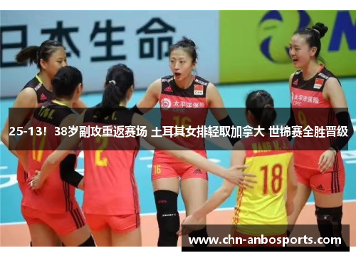 25-13！38岁副攻重返赛场 土耳其女排轻取加拿大 世锦赛全胜晋级
